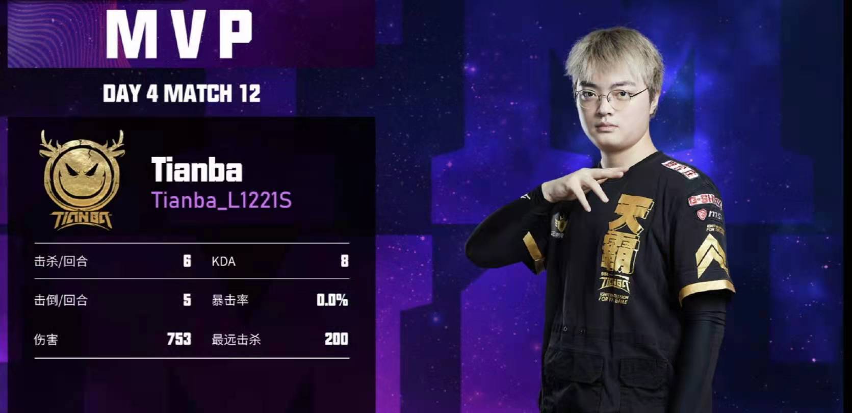 绝地求生小组赛落幕，强队悉数晋级